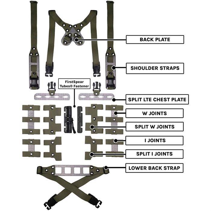 Modular Chest Rig Split Kit - Ranger Green Tactical Gear
